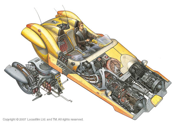 Airspeeder