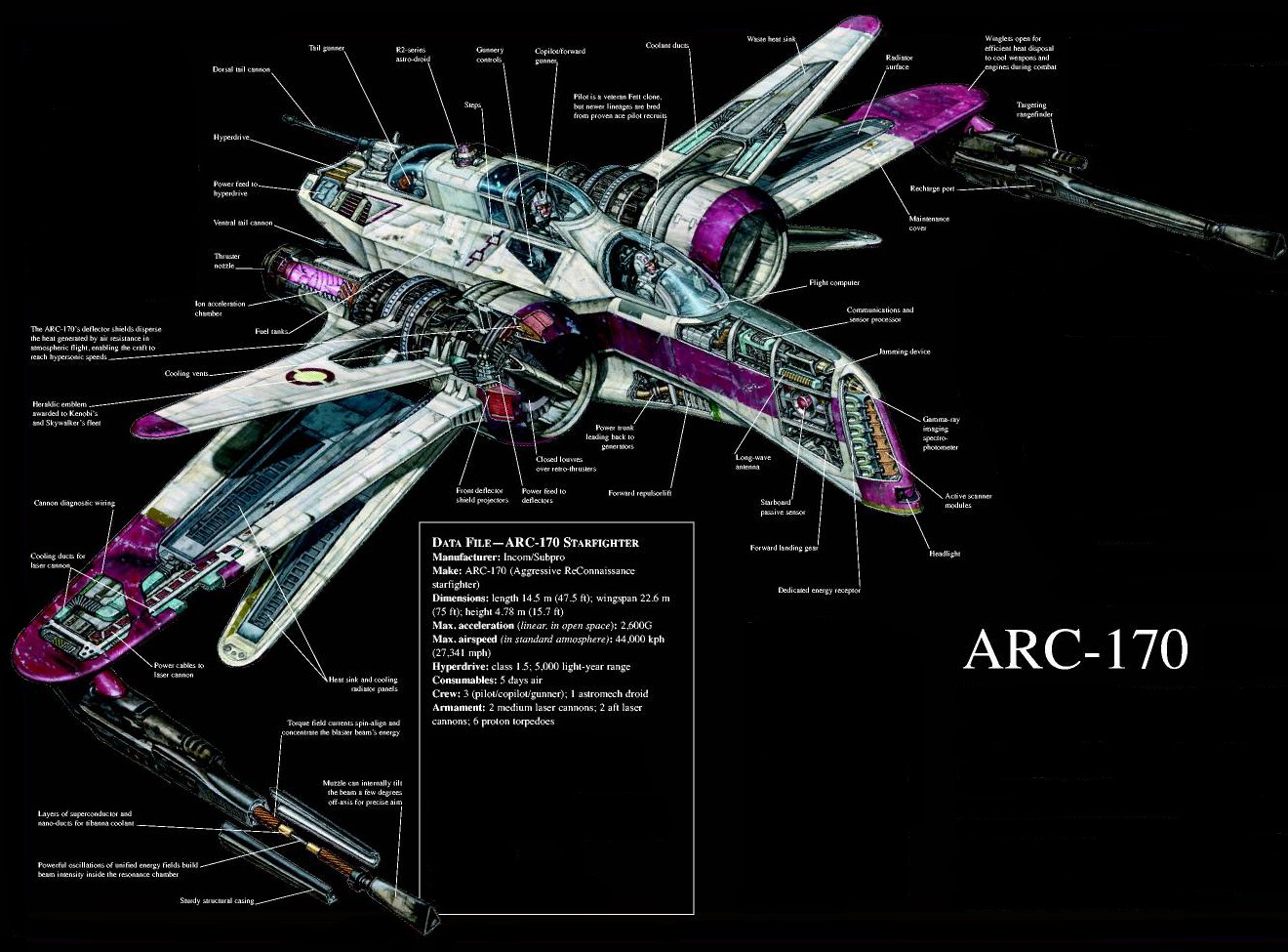 ARC170_Cut