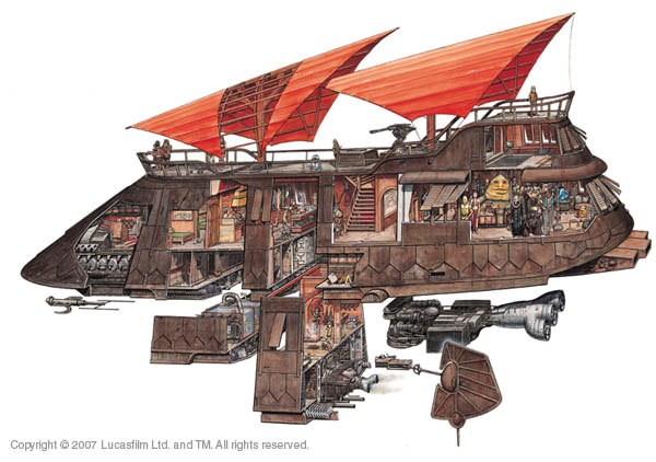 Jabba's Sail Barge