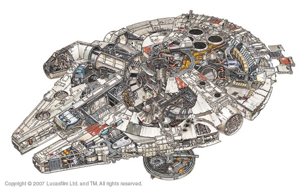Millennium Falcon